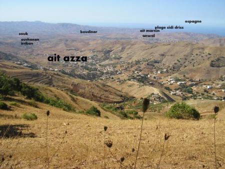 aitazza